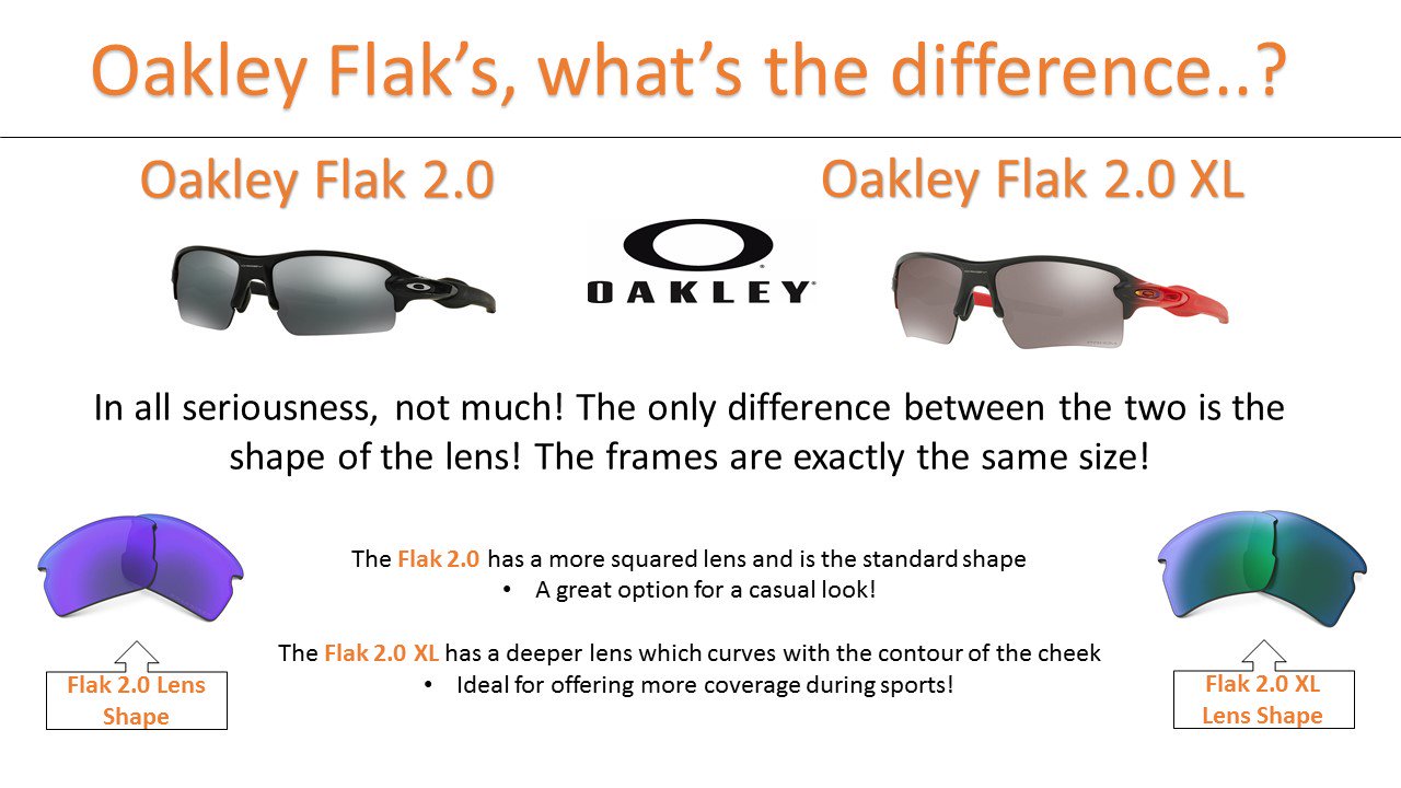 Oakley Flak 2.0 VS. Flak 2.0 XL
