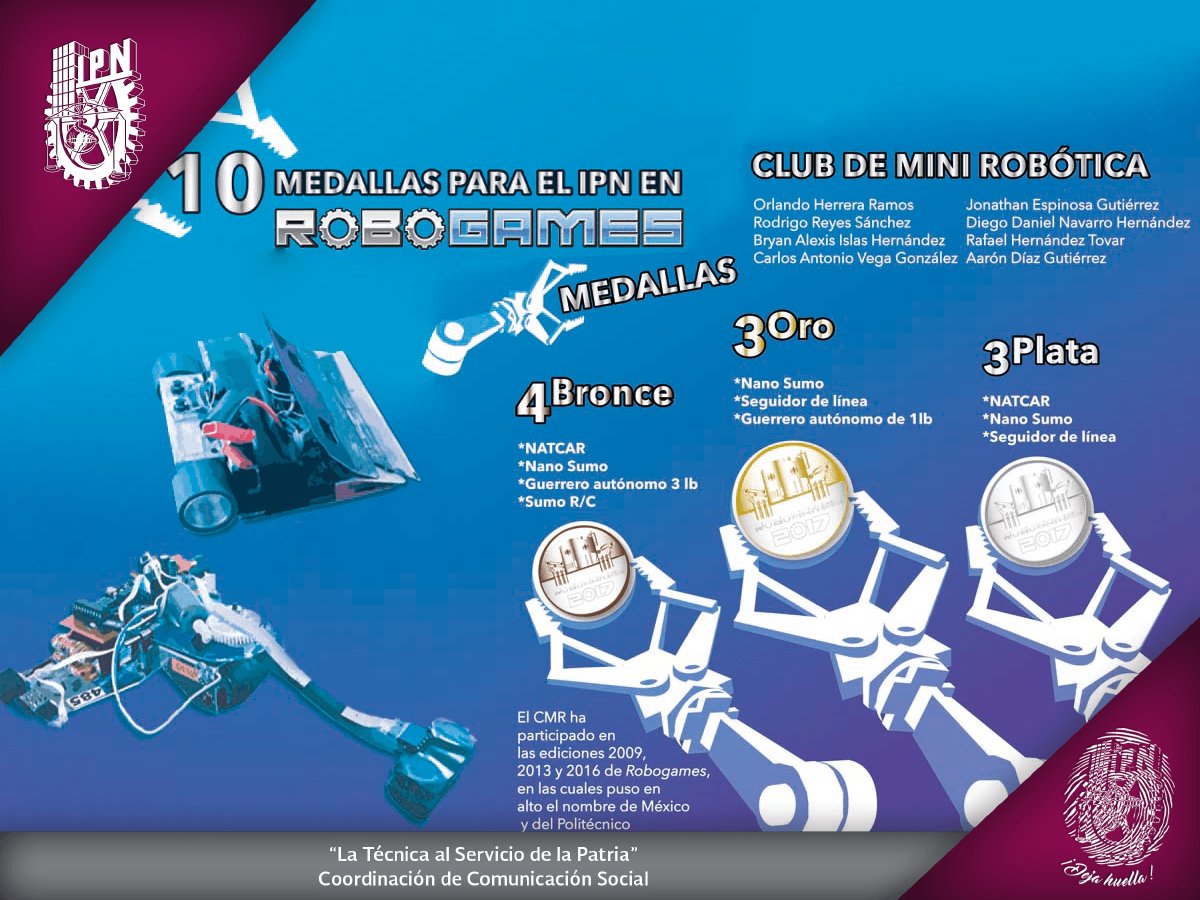 IPN_MX's tweet image. Estudiantes de la #UPIITA consiguieron 10 medallas en #Robogames2017 en San Francisco, California. #Huélum! bit.ly/2rqvy44