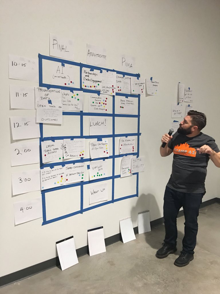 TCampDC's tweet image. The Session Board is up & #tcampAZ sessions have begun. Please have fun, meet people, listen, learn, & share! sunlightfoundation.com/transparency-c…