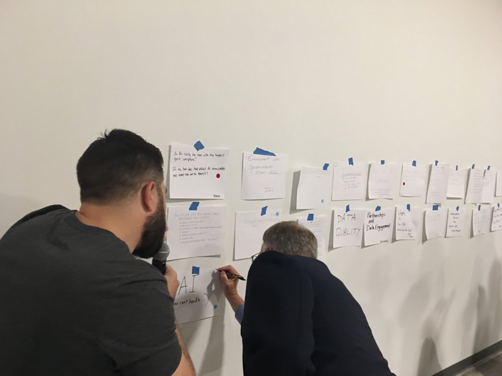 TCampDC's tweet image. The Session Board is up & #tcampAZ sessions have begun. Please have fun, meet people, listen, learn, & share! sunlightfoundation.com/transparency-c…