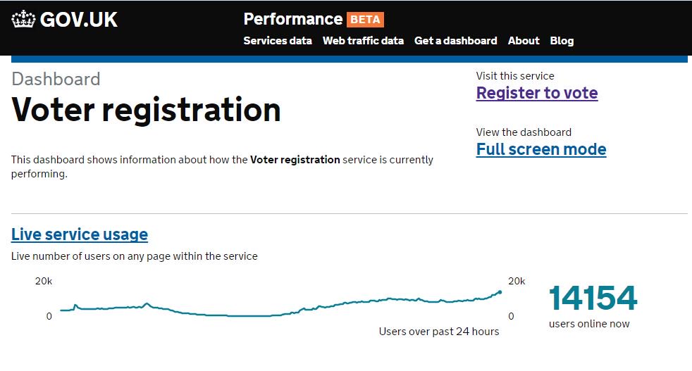 My Vote Matters tweet media