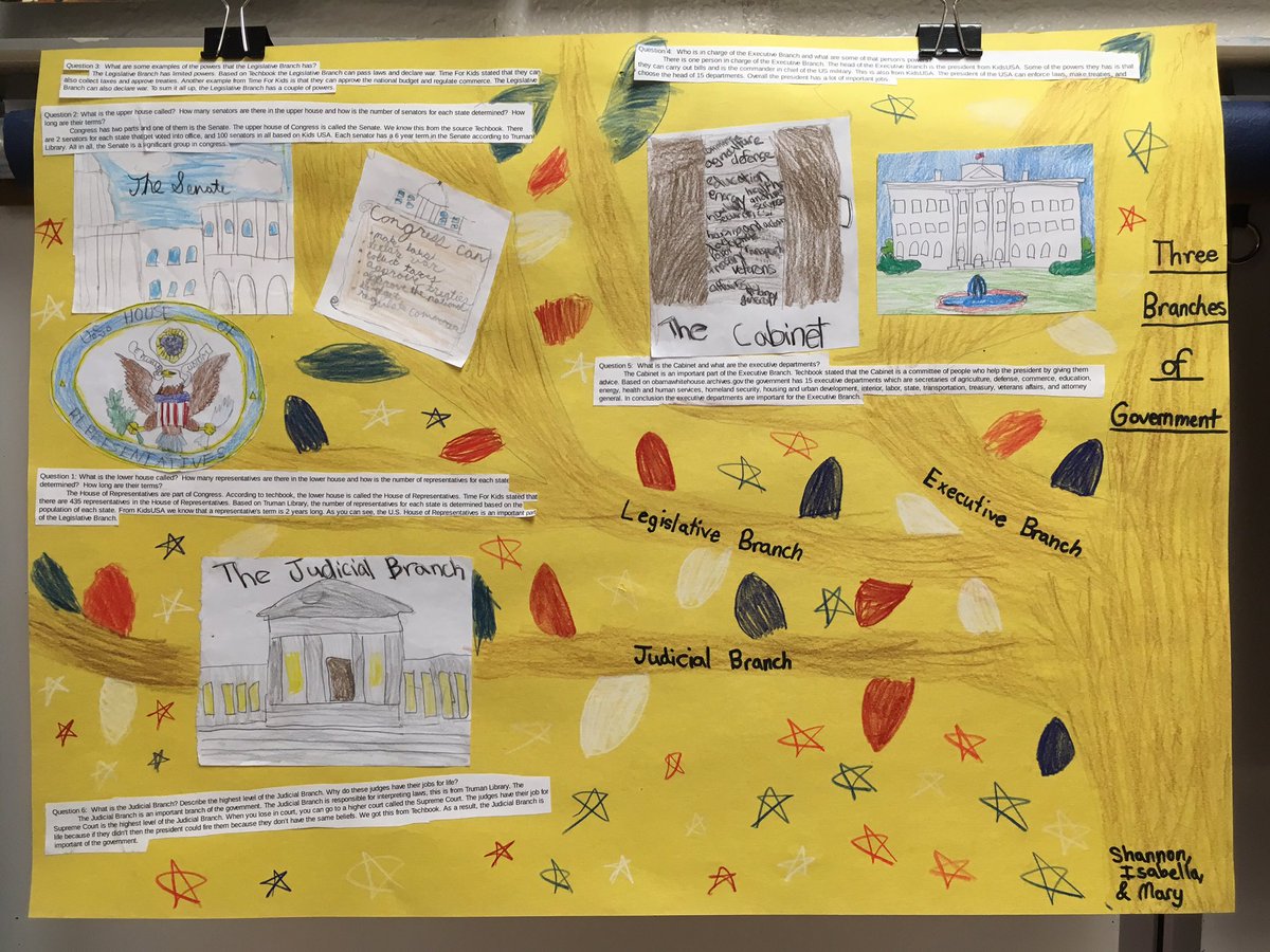 BrettSills13's tweet photo. 5th Grade Inquiry Research on the Three Branches of Government. Thanks for your efforts! @WeAreMPSD https://t.co/tuy55vBdhP