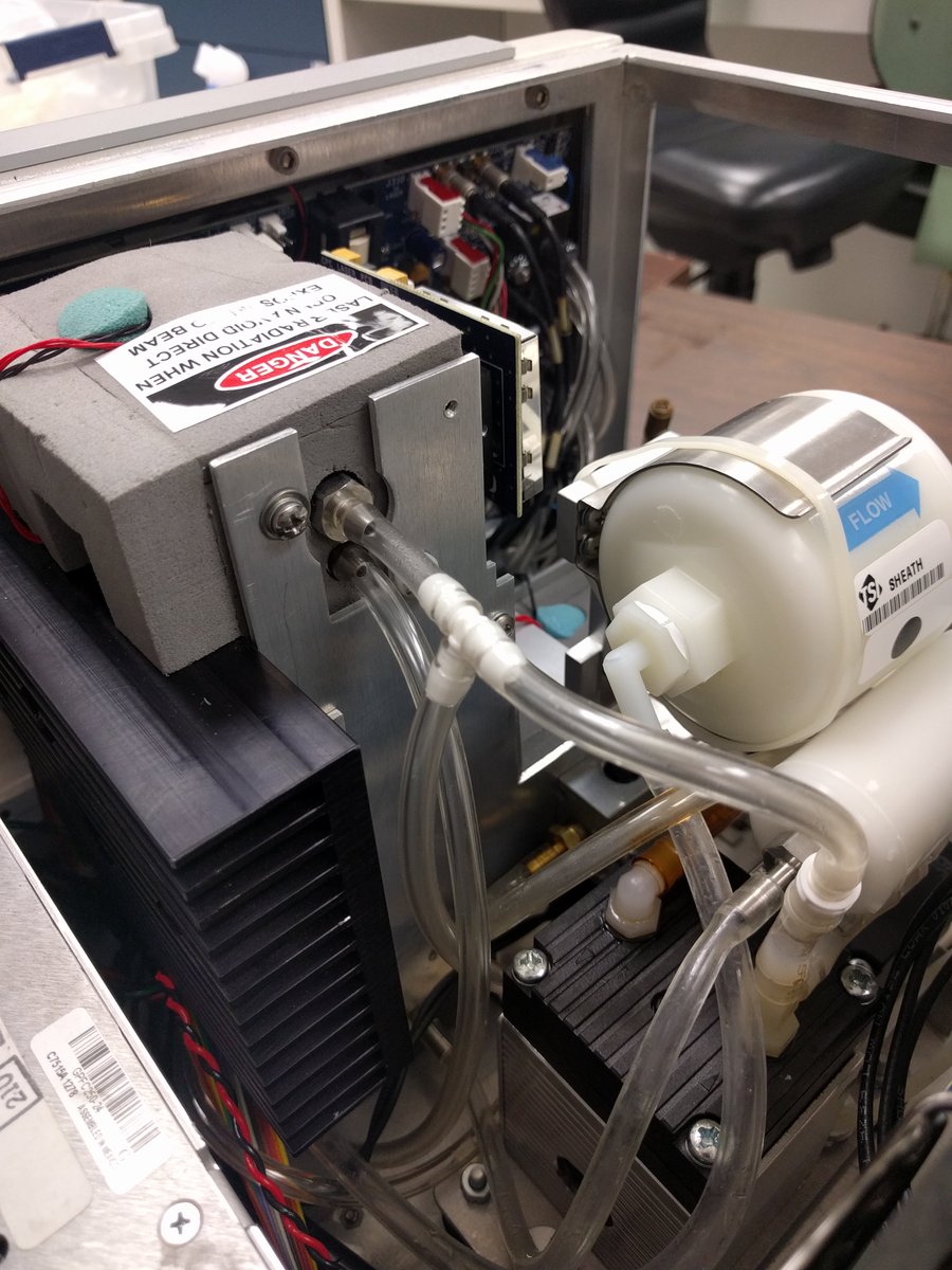 leetiszenkel's tweet image. #CPC #TSI #Particles