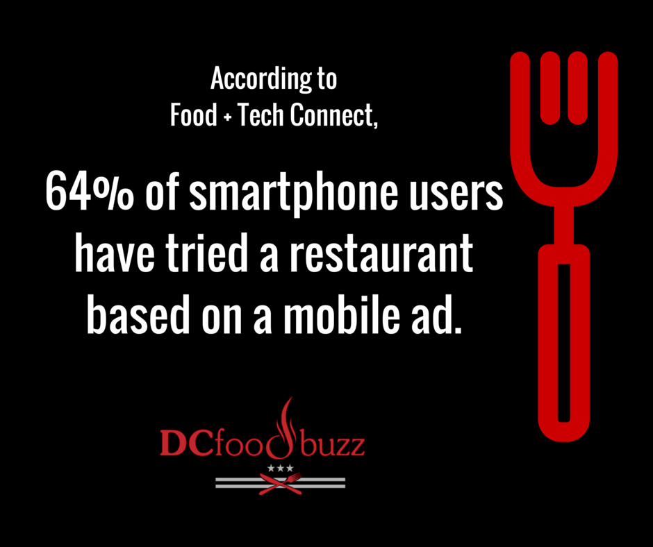 Are you running mobile ads for your restaurant? If not, you're missing out on a big slice of the pie. #dcdining