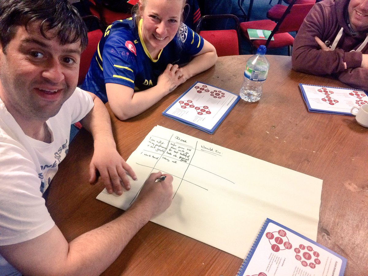 ETP_RL's tweet photo. #MentalSkills and coaches look at when the have with how they could implement into existing sessions ... #Block2CPD https://t.co/2EqbJUowEy