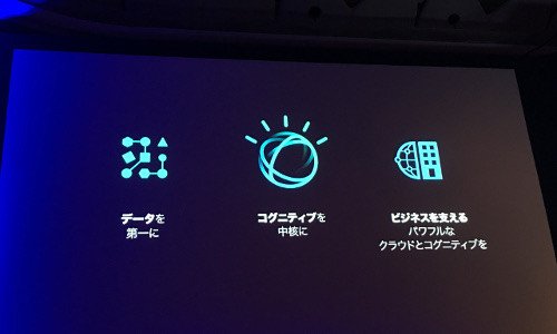IBM Watsonが描く「コグニティブ」な職場が見えてきた (1) Watsonで何ができるのか（@mynavi_biz） bit.ly/2qOEinT