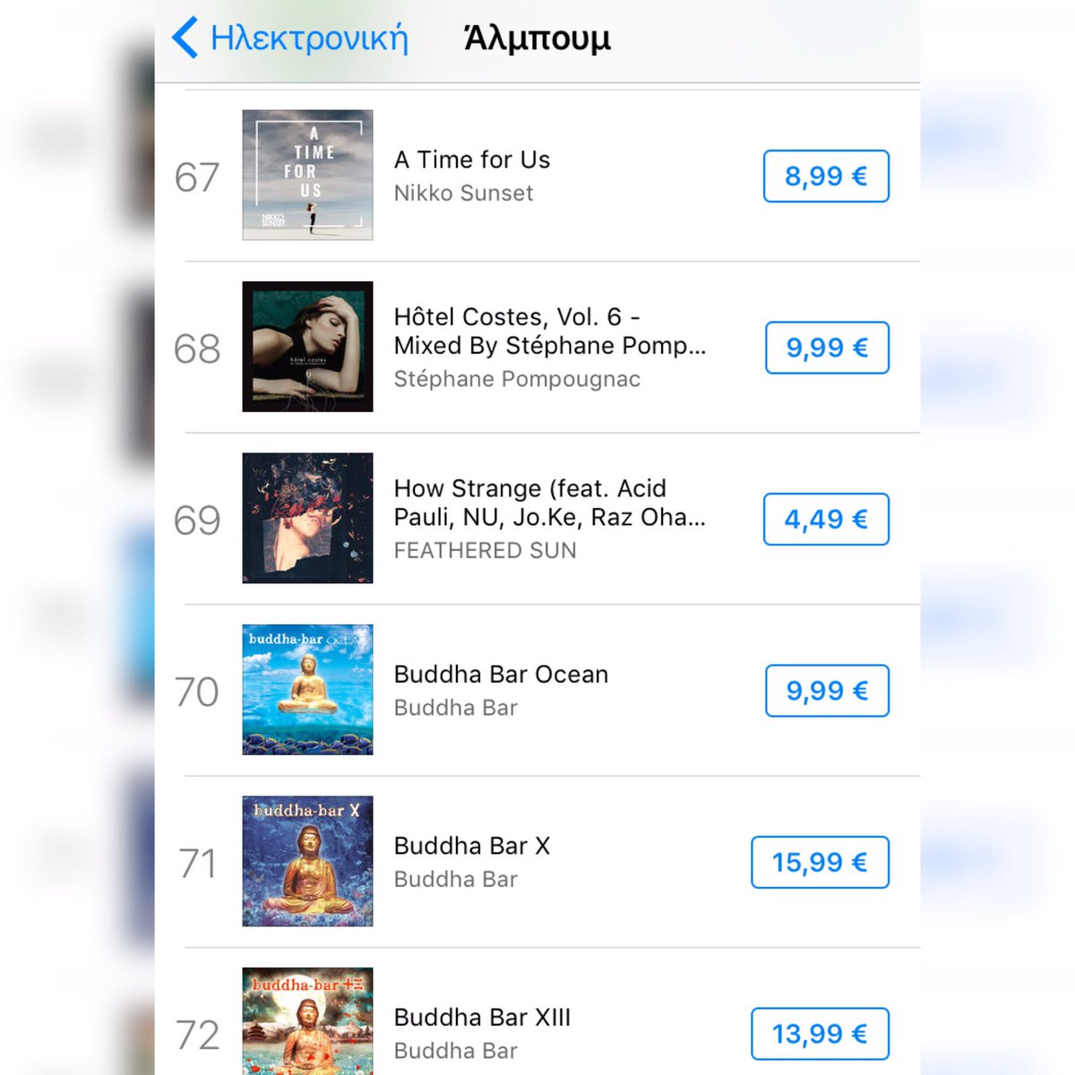 nikkosunset's tweet image. Το νέο μου album μόλις μια μέρα μετά την κυκλοφορία του, στα top του itunes ανάμεσα απο Θρυλικές συλλογές. Link &amp;gt; itun.es/gr/WfTIjb