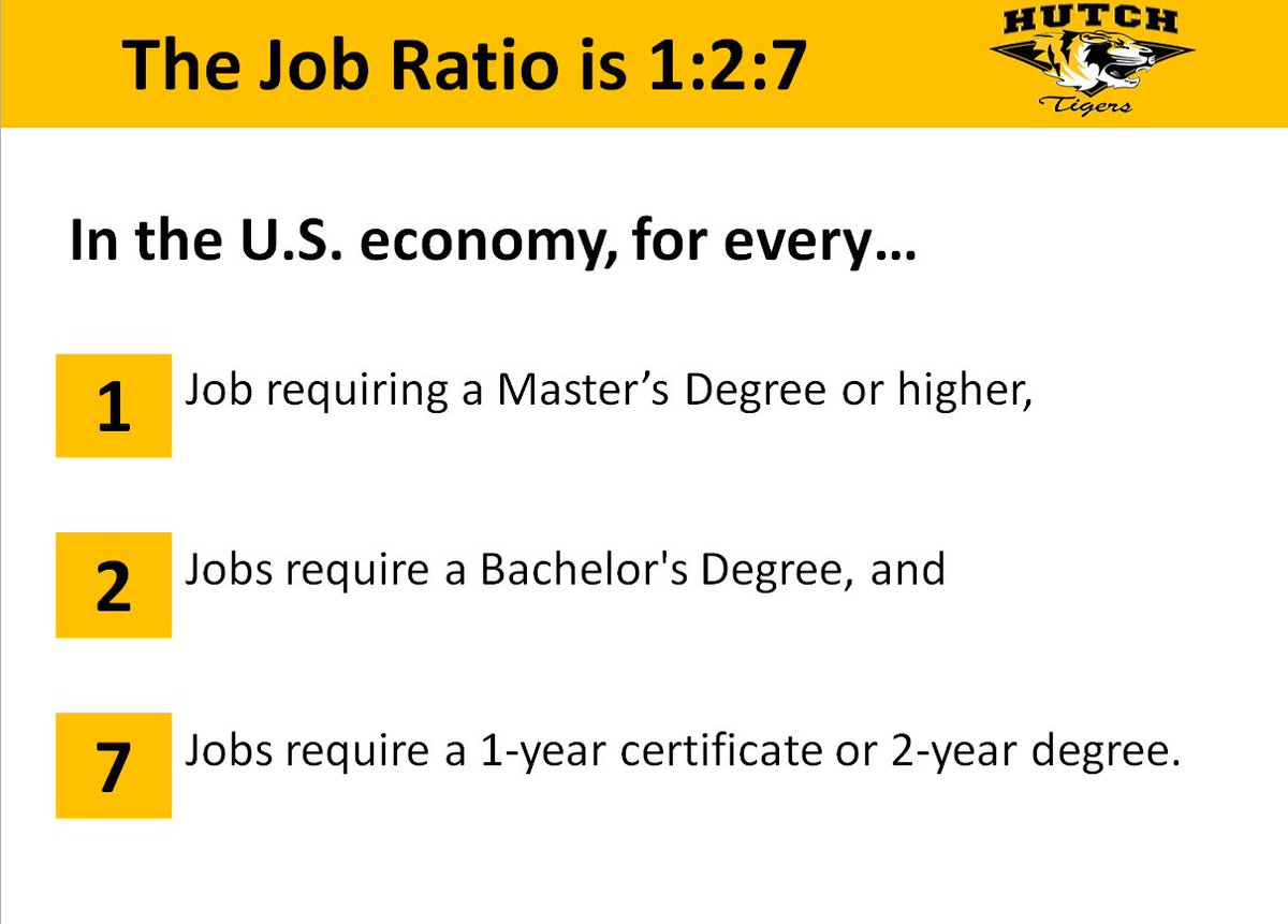 HutchEDA's tweet photo. Every current student, graduating senior and parent needs to know this: https://t.co/gYgcZy3PLX