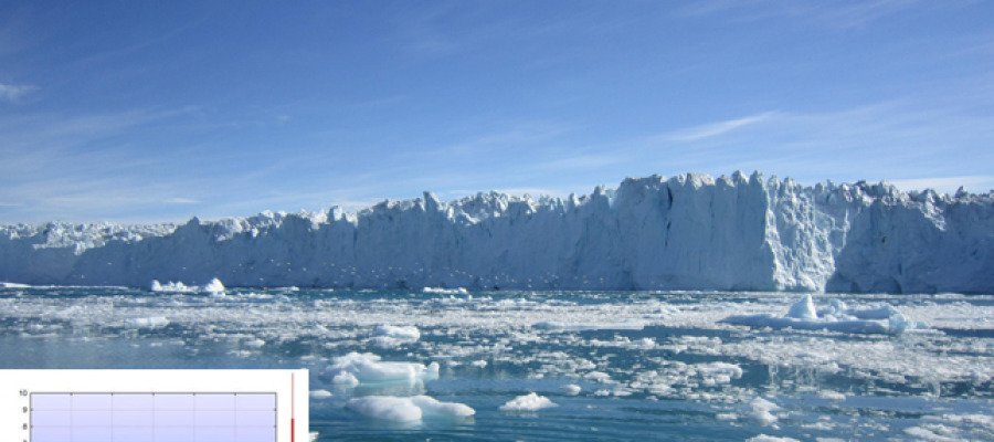 A3Noticias's tweet photo. Alertan de que la subida del nivel del mar en todo el planeta va el doble de rápido de lo que es estimaba https://t.co/LTBItSmP6e https://t.co/y2EM4le0Oz