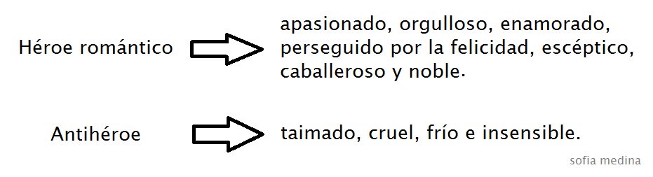 sofiamedinaram's tweet photo. @Literaturaxix #romanticismolaschapas https://t.co/b6cVfjik0s
