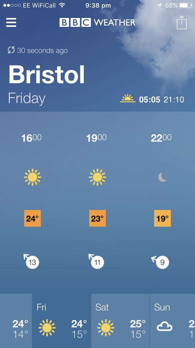 U17StokeBishop's tweet photo. Weathers looking good for the battle on Friday ☀️☀️ time for a BBQ between innings? 🤔 https://t.co/0QK9LJuOjR
