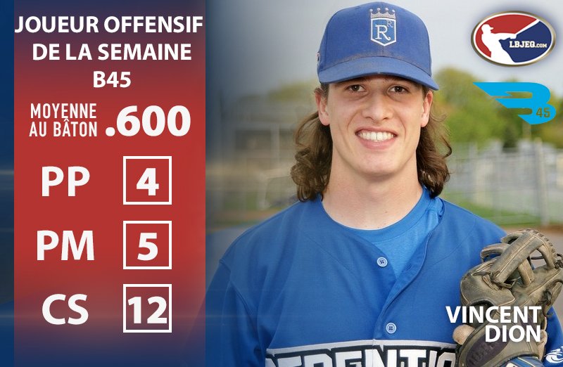 LBJEQ's tweet photo. Vincent Dion est le joueur offensif de la semaine @B45Baseball https://t.co/ARkxouk5Da