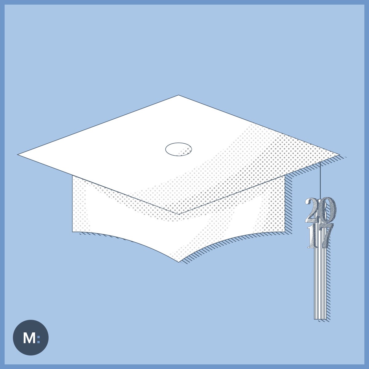 marcus's tweet image. Get the facts on building good credit post-graduation, and pass them along to a recent grad: click.marcus.com/buildcredit