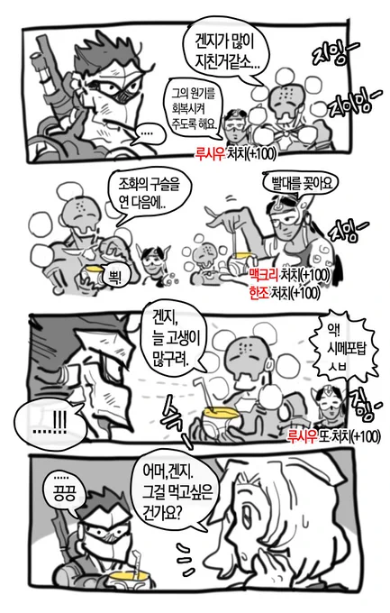 겐지의 원기회복 