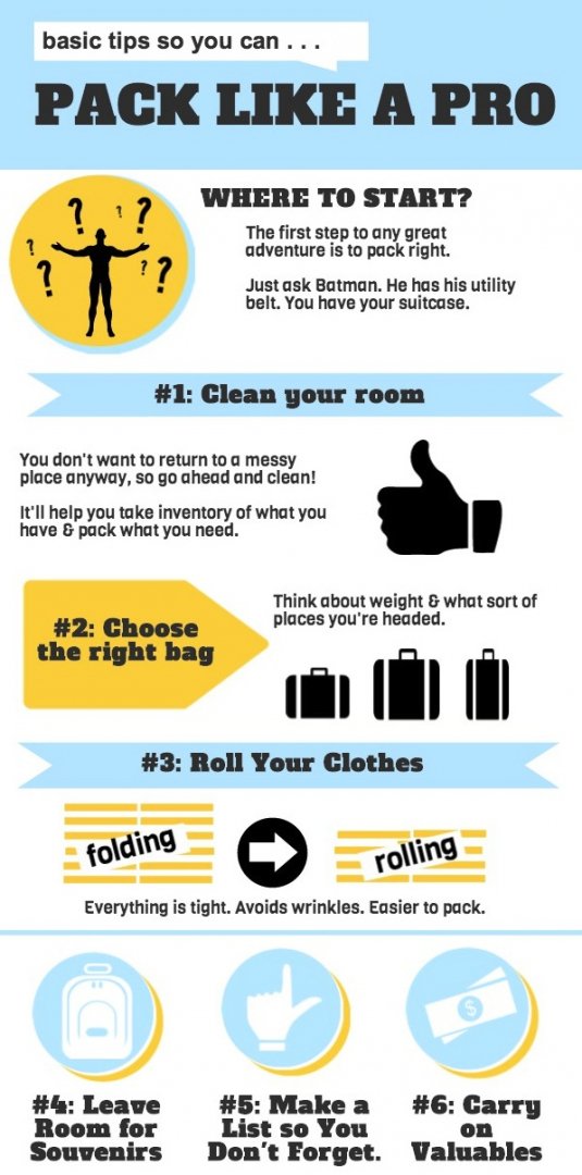 super8atljbrd's tweet image. #traveling #tips #packinglikeapro #Super8 #hotel