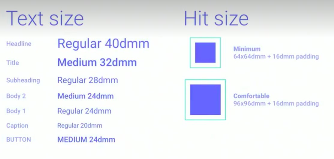 A new unit for perceived size in VR, introduced at #IO17: “dmm ...