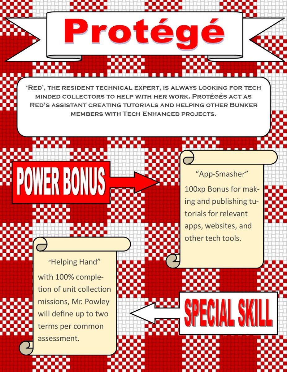 MrPowley's tweet photo. Continuing my Avatar Type Series. #edchat #xplap #games4ed #classcraftchat #gamification https://t.co/gPXSQKlW6G https://t.co/CdyGLlGLn6