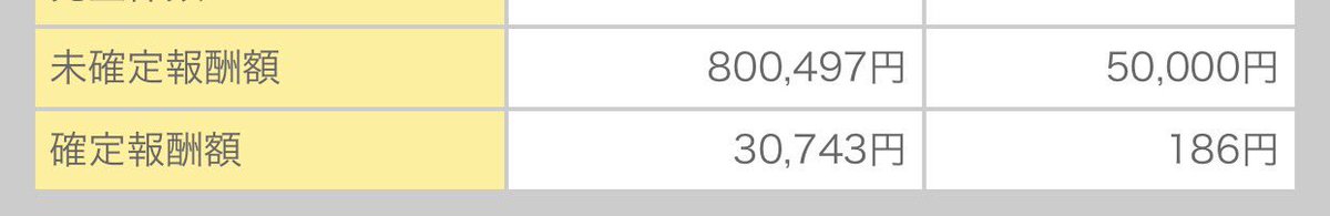 イケダハヤト 反社会アフィ系極貧元ブロガーpart122 無断転載禁止 C 2ch Net