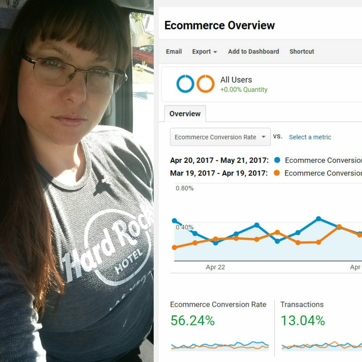 Andjelika007's tweet photo. I'm #Shocked! #InstantGrowth #ecommerce #micdrop #GrowthHacking #ux #DigitalMarketing #WebsiteDesign #SocialMedia #psychology #womenintech https://t.co/q1klCihwzW