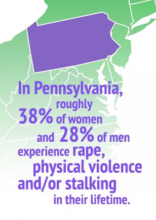 Women's Empowerment tweet media