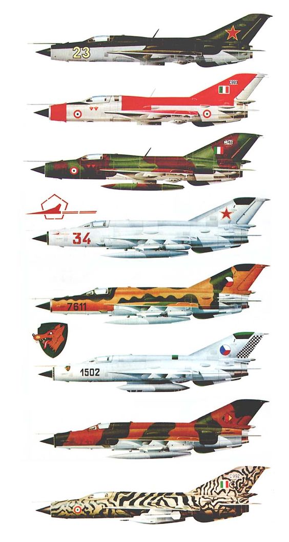 ruskievityazi's tweet photo. Illustration showing different #MiG21 variants on service with countries world over. Mostly, #MiG21FL #Type77
Image courtesy: Pinterest https://t.co/rjAIjZtvA9