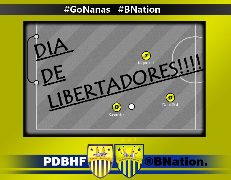 bananashaxball's tweet photo. #BNation #GoNanas VAMOOOOOOOO!!! Bananas x RP pela primeira rodada da Libertadores 2017!! https://t.co/EyY1jVzu8s
