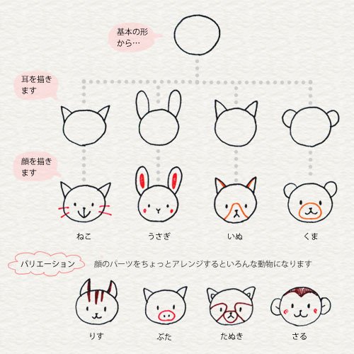 studyideas_'s tweet photo. หัดวาด #doodles กันค่ะ 🐱🐰🐼🐘🐺🍃🌞 น่ารักและง่ายเวอร์ ลองเลย! (อย่าลืมเอามาอวดกันบ้างนะ 😗) เครดิต ballpen-illust เจ้าเก่าเจ้าเดิมค่ะ 🙏 https://t.co/bDPE8T8ThN