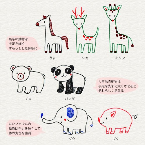 studyideas_'s tweet photo. หัดวาด #doodles กันค่ะ 🐱🐰🐼🐘🐺🍃🌞 น่ารักและง่ายเวอร์ ลองเลย! (อย่าลืมเอามาอวดกันบ้างนะ 😗) เครดิต ballpen-illust เจ้าเก่าเจ้าเดิมค่ะ 🙏 https://t.co/bDPE8T8ThN