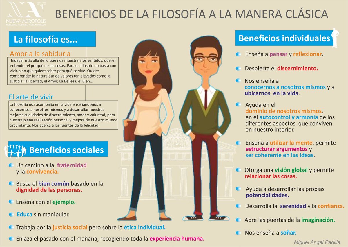 Filosofarte_'s tweet photo. Beneficios de la filosofía. https://t.co/nR604uRvTh