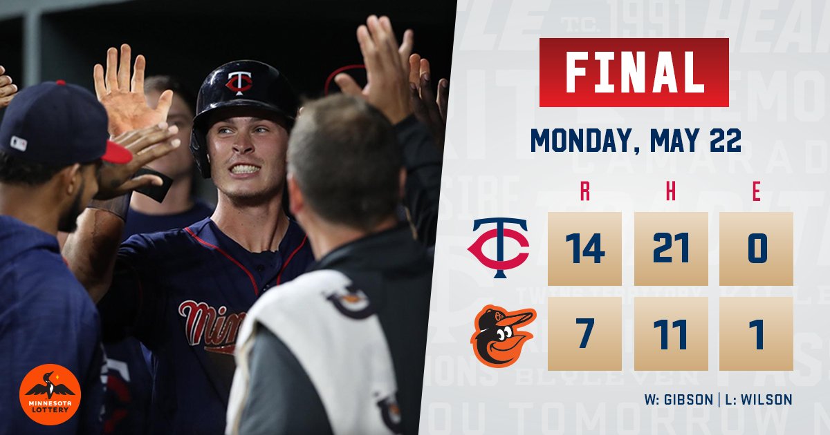 RECAP: The one with all the run-scoring. atmlb.com/2rKJMOo #TwinsWin #MNTwins https://t.co/2TSLxqGASD