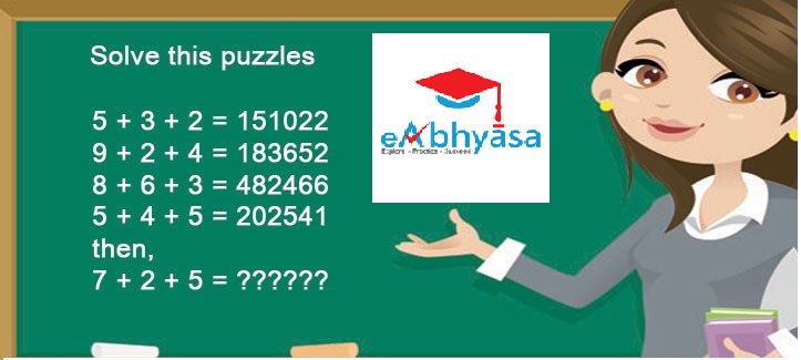 successlynk's tweet photo. #fundamentalsofaccounts test for #cpt on @eAbhyasaportal #OnlineMarketplace with detailed #studentreports
Solve now: https://t.co/Nu6dLRXcDA https://t.co/Dnv36V64lt