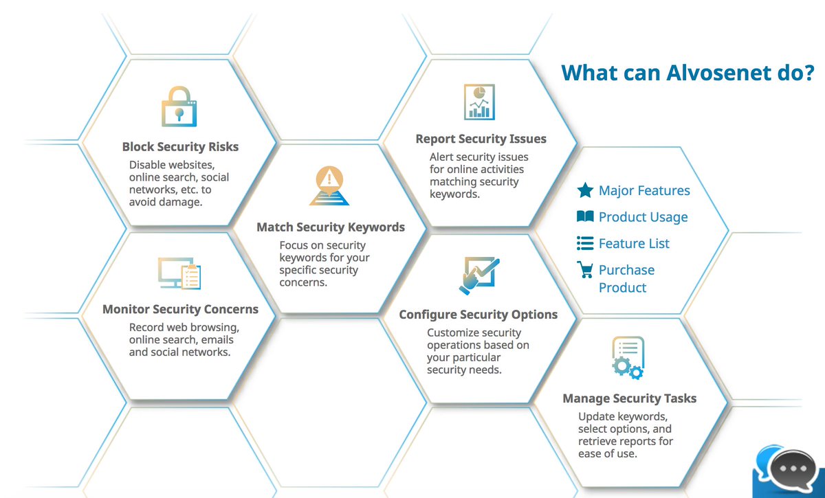 Alvosenet's tweet photo. Looking for reliable and efficient software to protect your data? #Alvose makes sure your security needs are taken care of. #cybersecurity https://t.co/plAewUi3Et