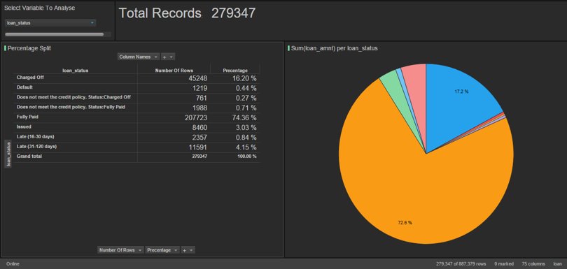 tombee74's tweet photo. .@capiotsoftware's #techbrews shows how easy it is to build custom a #predictive modeling dashboard with #Spotfire: https://t.co/xABAirSZTr https://t.co/aPC6Lq5CDo