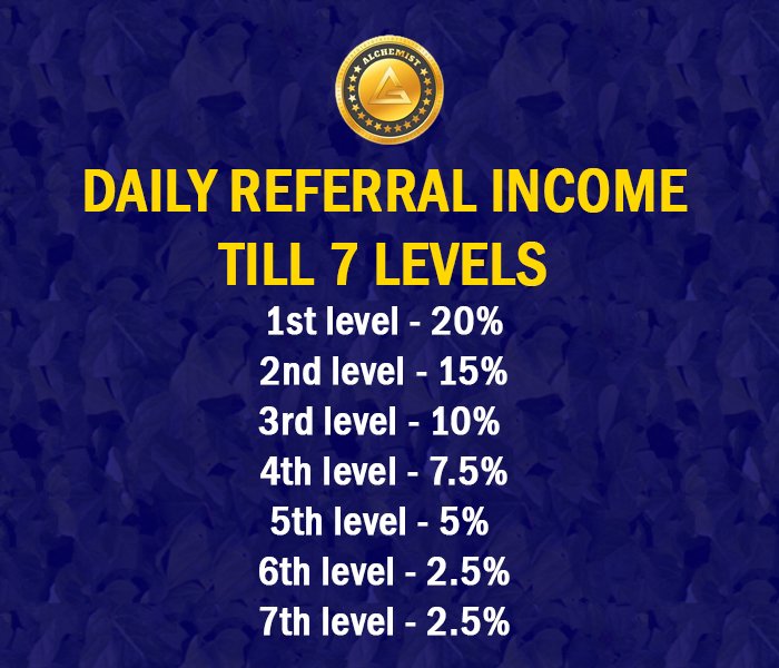 CoinAlchemist's tweet photo. https://t.co/urxjWkpT6A