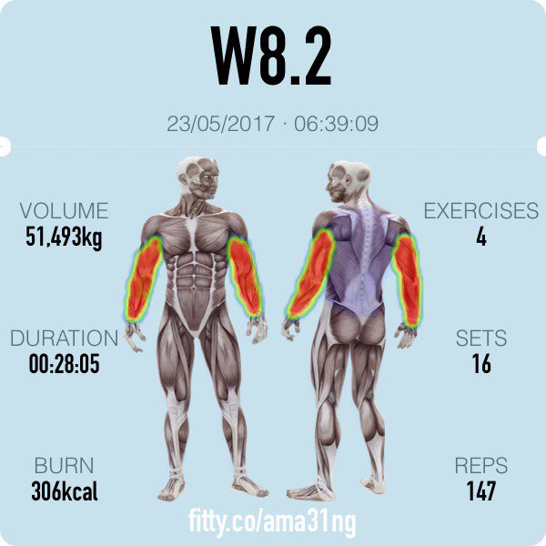 Fat2Awesome's tweet photo. W8.2 #gymheroapp #fittyco https://t.co/5PTiOVRcdw https://t.co/CPaT4pubAy