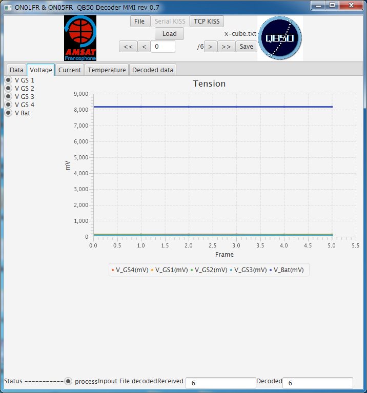 JA0CAW's tweet photo. X-CubeSat Decoder TEST  Data 21/05/2017 21:10 UTC @XCubeSat @QB50Mission @PE0SAT @JA6PL @JA1GDE @JA5BLZ #amsat #cubesats https://t.co/yfFFQAPxjb