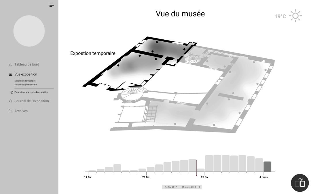 keikhcheung's tweet photo. #MuseoPic #Analytics is a #dataviz platform #design for #museum personnel for exhibition evaluation #UX #UI https://t.co/VE5anOVfDP https://t.co/Pz0po1RBkx