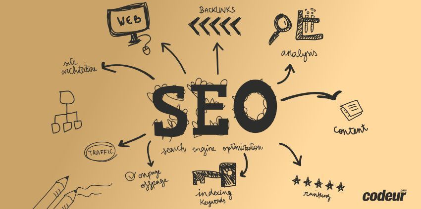 semrush_fr tweet picture