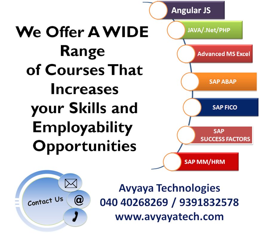 Avyayatech1's tweet photo. https://t.co/owbPG8Nq6F