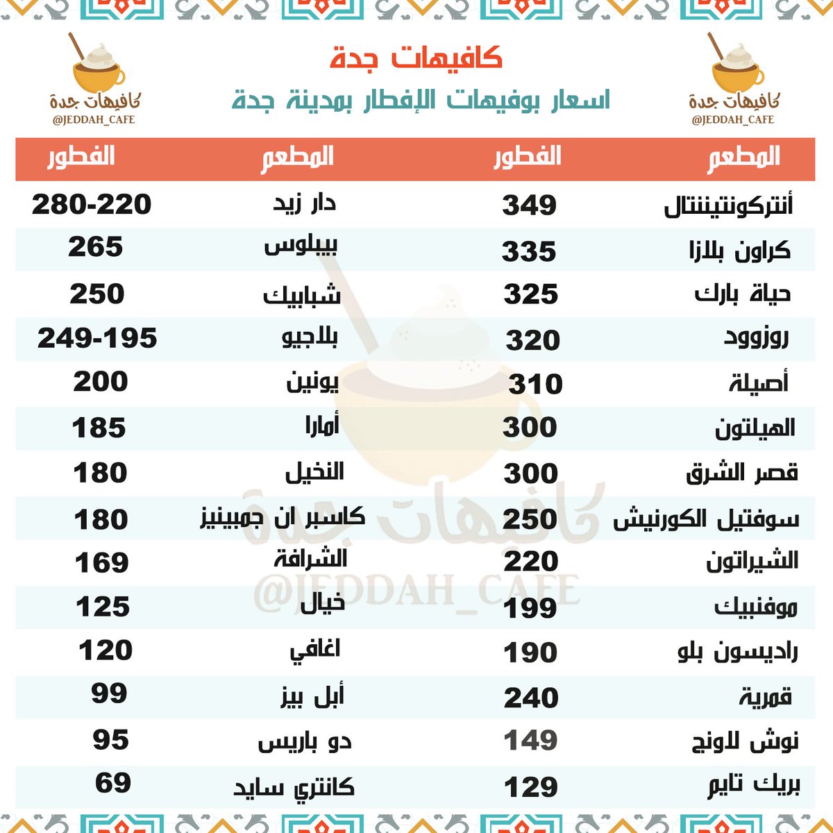 اماكن فطور رمضان في جدة