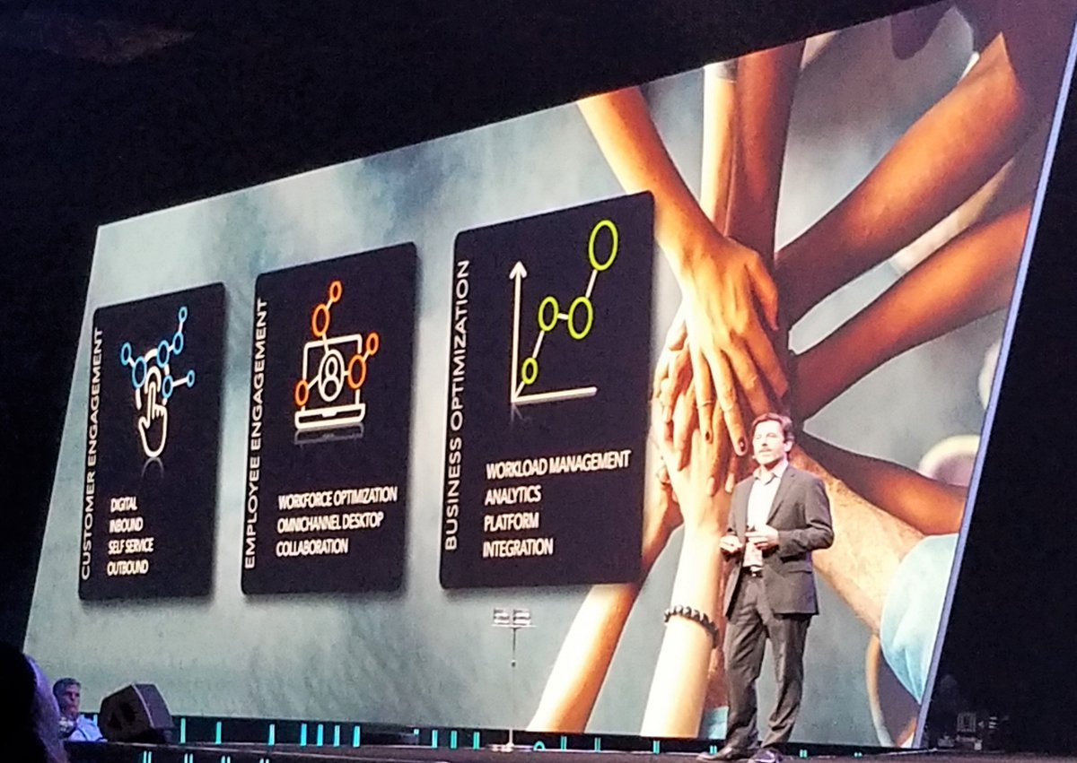 McGeeSmith's tweet photo. CEO @PaulSegre 3 focuses of the combined companies – new for ININ customers, same as #GForce16 message for @Genesys customers #CX17Indy https://t.co/StAk9EP4xf