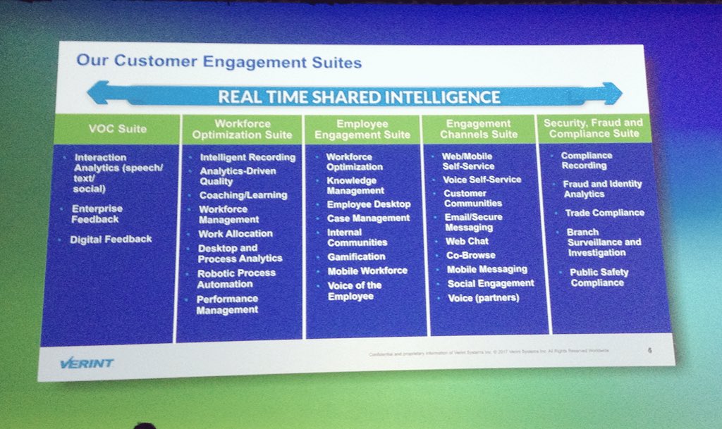 IMT_'s tweet photo. La suite de Customer Engagement de Verint #Verint17 #Engage https://t.co/NFmtCsnQnM