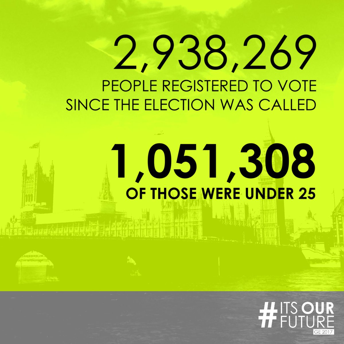 It's Our Future tweet media