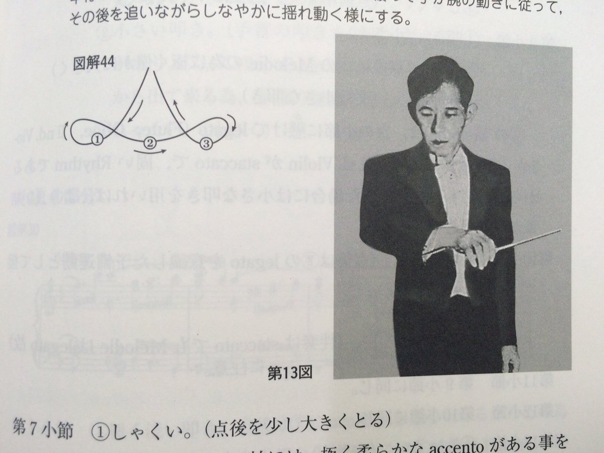 斉藤秀雄メソッドによる指揮法　音楽指導者のための指揮法 Amazon.co.jp: 斉藤秀雄メソッドによる指揮法 [DVD] : 斉藤秀雄: DVD