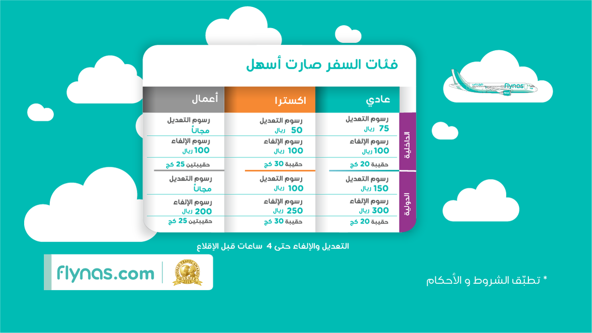 مدارس الفلاح بجدة