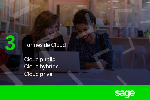 #Cloud : choisissez votre #solutionCloud en fonction de vos #usages et de vos #attentes #professionnelles
bddy.me/2q6sWfO