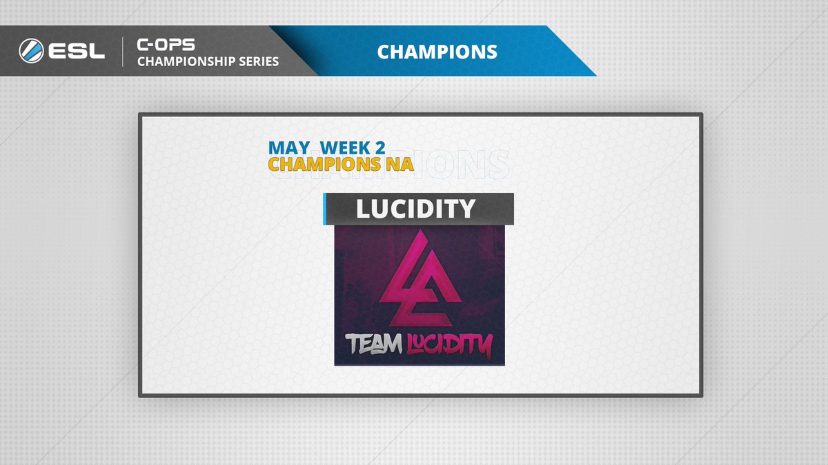 ESLCriticalOps's tweet image. Congratulations to @LucidityIOS on winning the @CriticalOpsGame  Championship Series North America Cup #2.