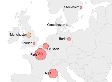 nytimes's tweet image. How the Manchester blast compares to recent deadly terror attacks in Europe nyti.ms/2qbXbOq