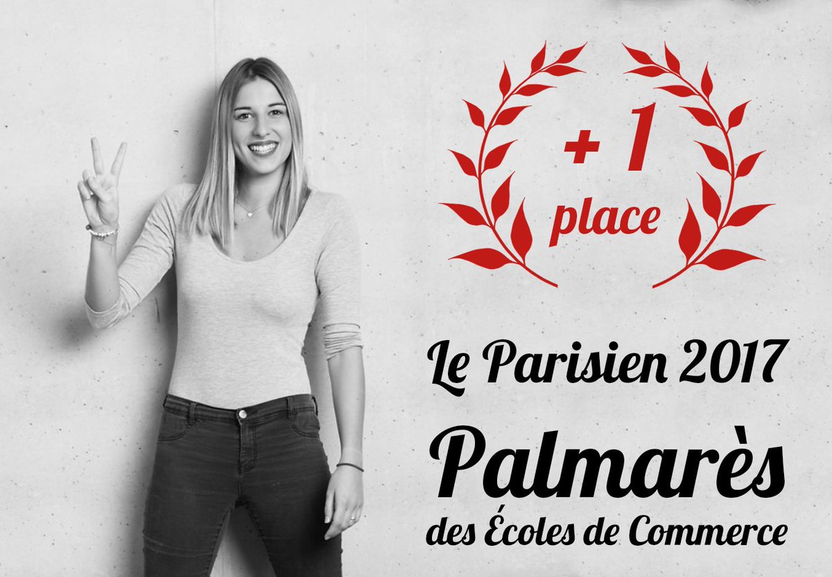 Palmarès <a href="/P_etudiant/">Le Parisien Étudiant</a> : l'<a href="/EMNormandie/">EM Normandie Business School</a> 16e au classement général, +1 place gagnée =>bit.ly/2qKeOHM 👊🏆#classement #admissibles