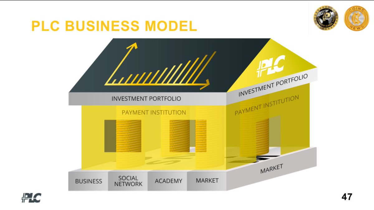 PLC_SWISS's tweet photo. 🇨🇭Check out the new swiss coin business🇨🇭

https://t.co/TtqkchFWrW

#Bitcoin #Platincoin #Blockchain #new #coin #swiss #Crypto #networking https://t.co/JlDJD27KhV